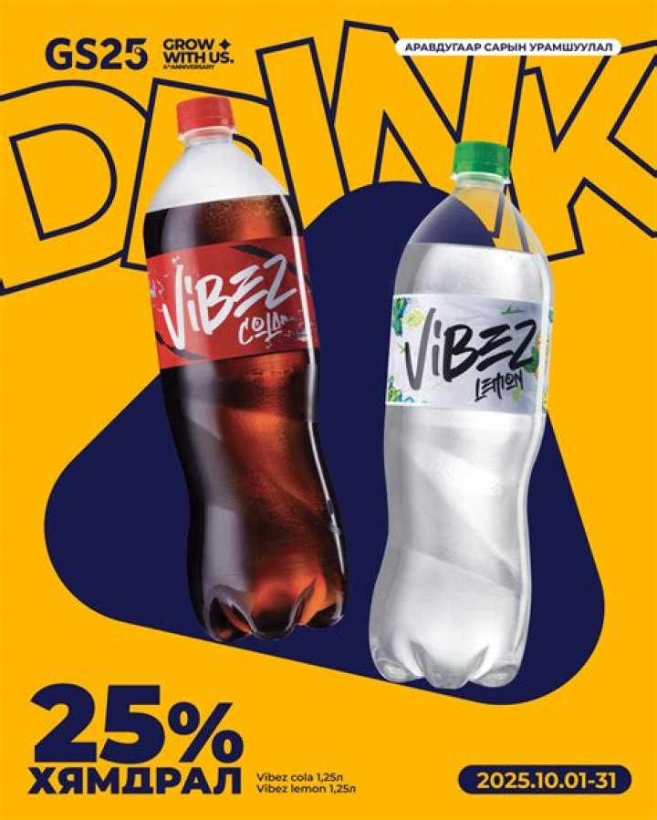 1.25n+25