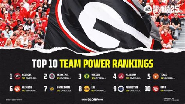 2024 ACC Power Rankings: Florida State Holds Top Spot With Clemson Right Behind