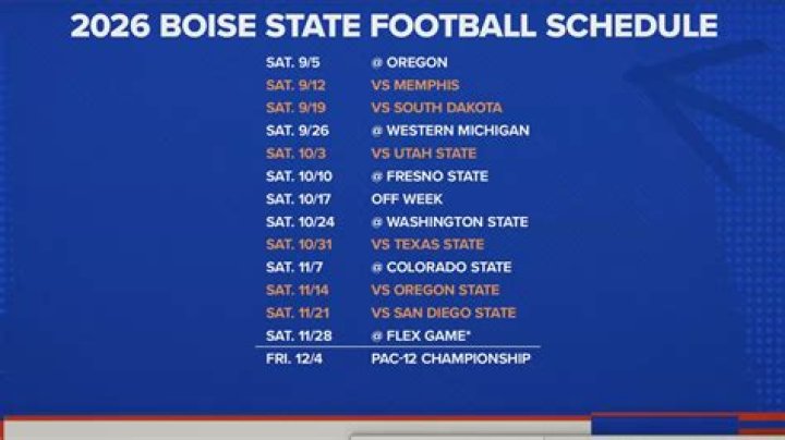 2024 Pac-12 Weekly Football Schedule