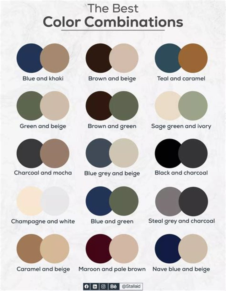 40 Combinations of 2