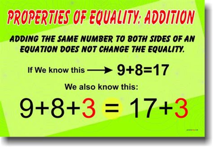 Addition Inequality Property