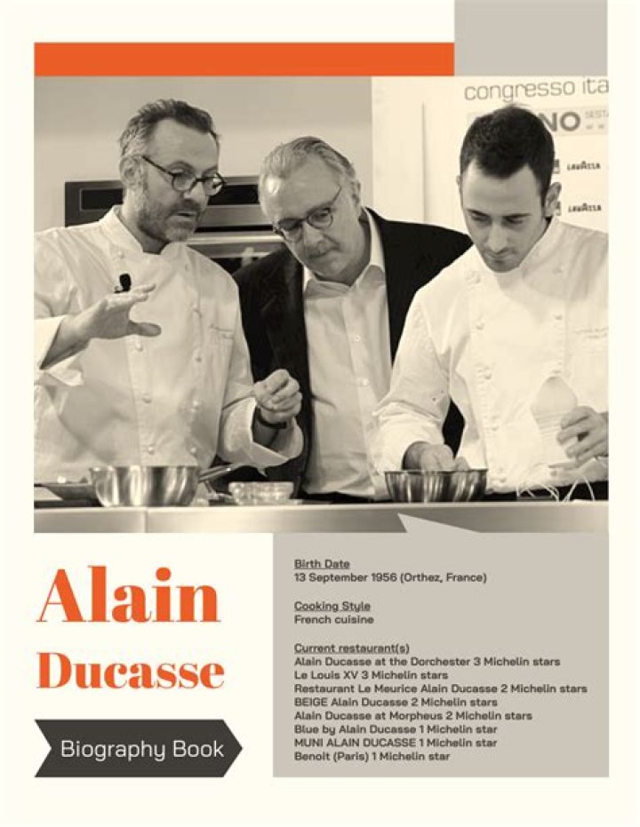 Alain Ducasse Biography, Age, Height, Wife, Net Worth, Family