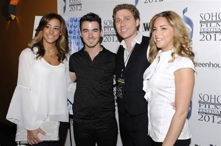 Brian Gonsar