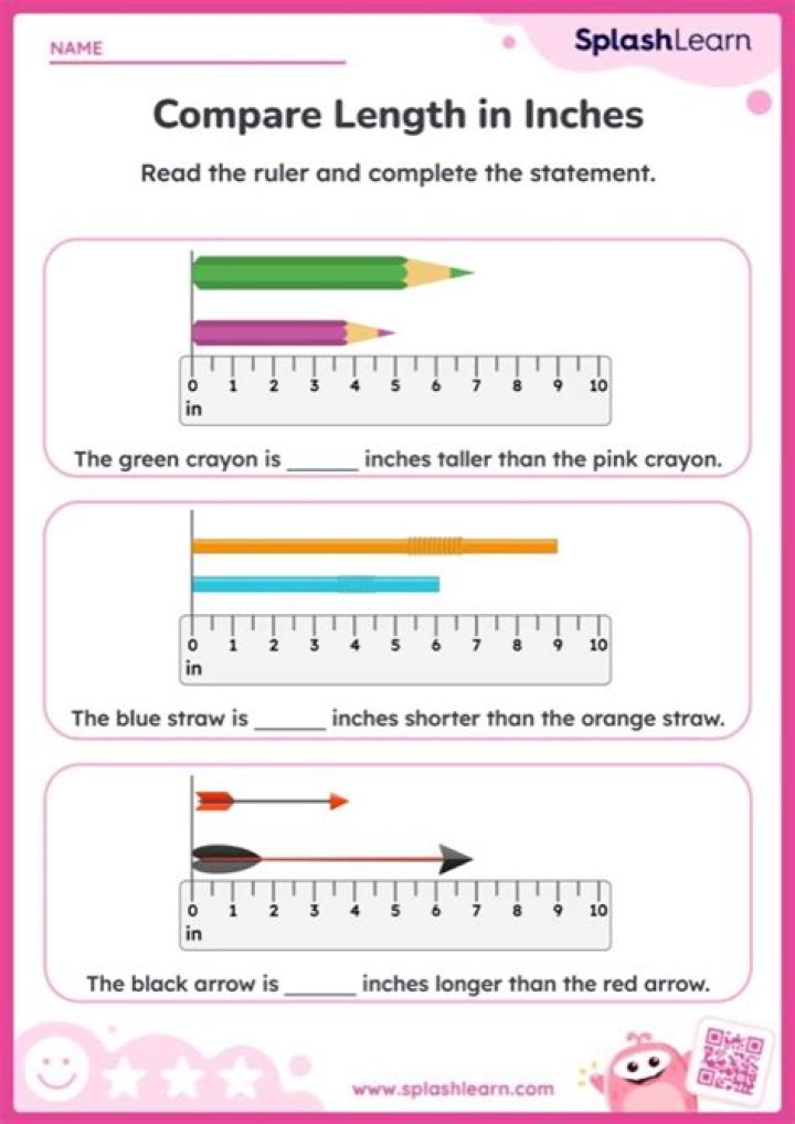 Compare 2 and -2