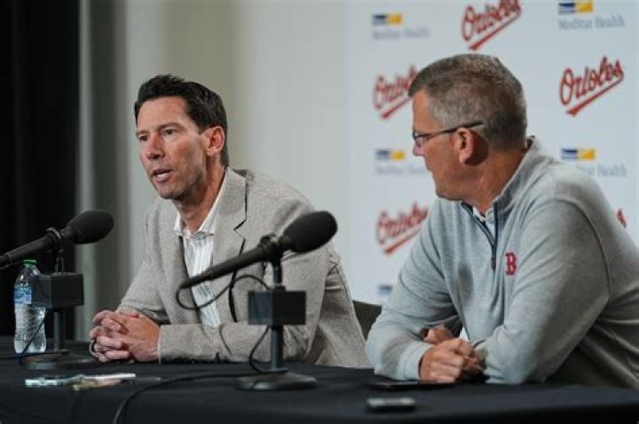 Craig Breslow