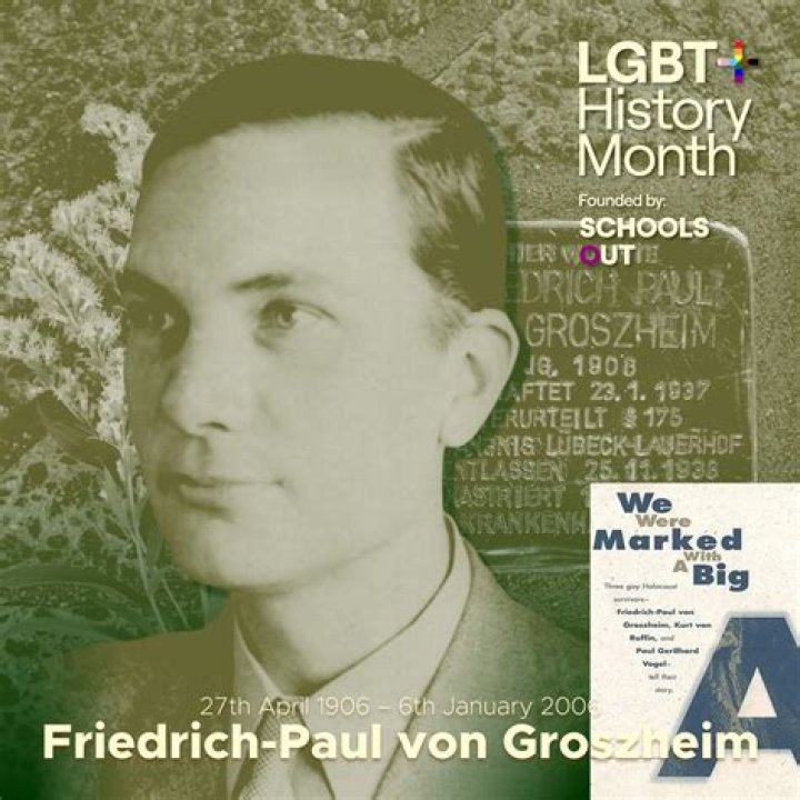 Friedrich-Paul von Groszheim biografía, edad, altura, esposo, net worth, familia