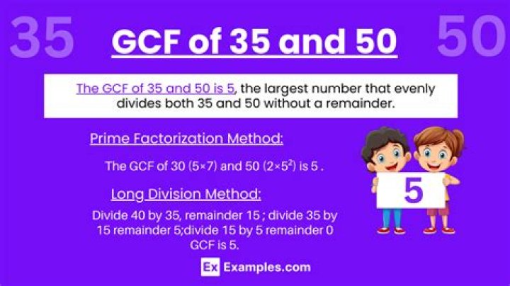 GCF of 143 and 35