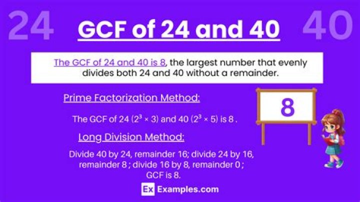 GCF of 175 and 24