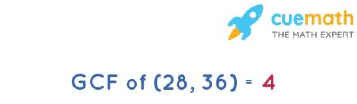 GCF of 36 and 28
