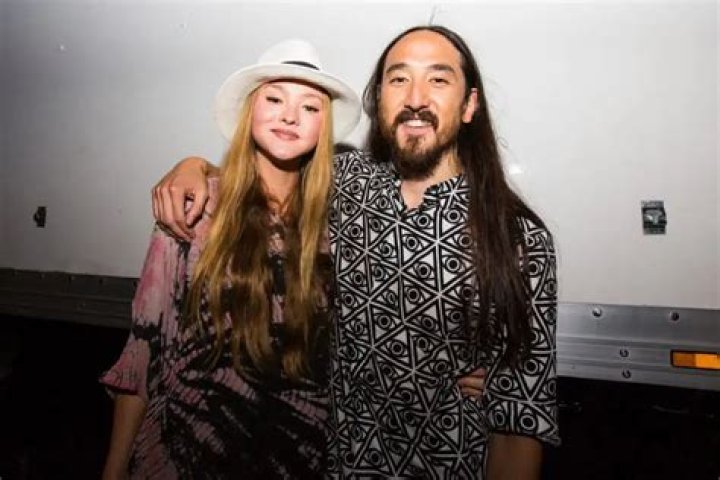 Hiroaki Aoki’s Daughter, Echo V. Aoki: 10 Facts