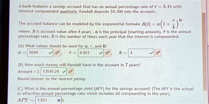 How much is 250 worth after 1460 Dailys using an annual interest rate
