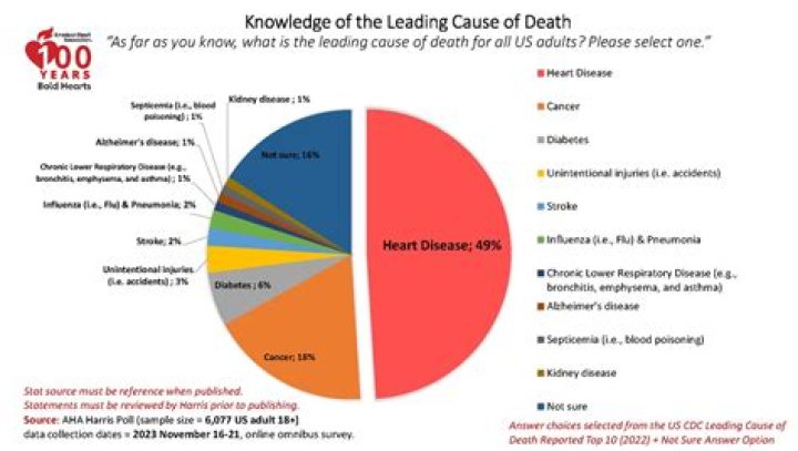 Hunter Makowski Death And Cause: How Did He Died?