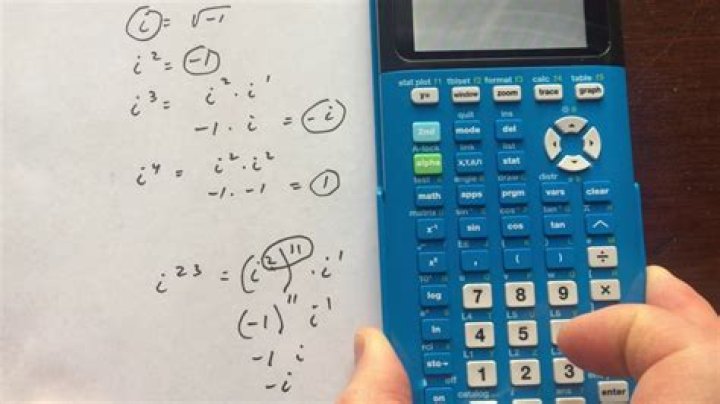 Imaginary Numbers Calculator