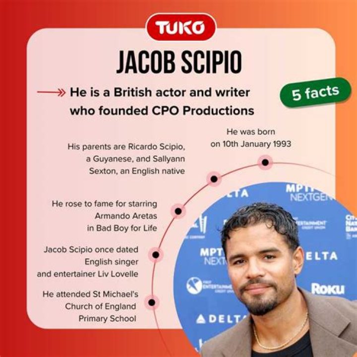 Jacob Scipio Biography, Age, Height, Wife, Net Worth, Family