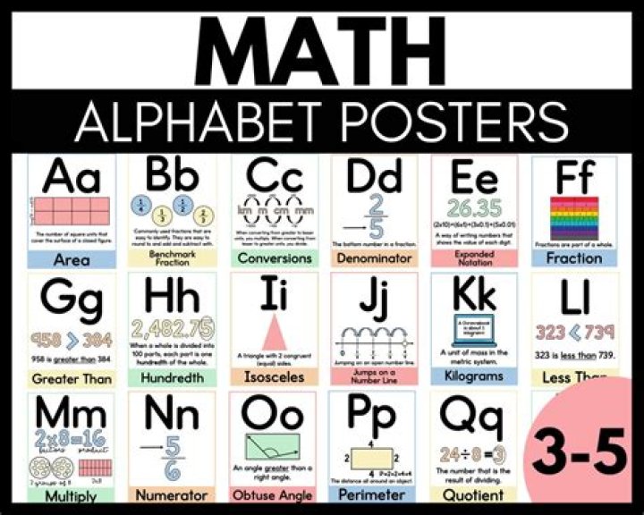 Math Glossary letter R