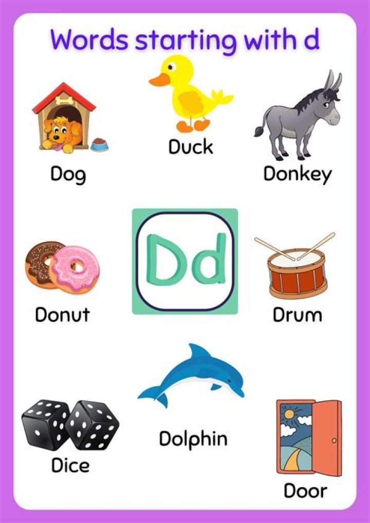Math Lessons starting with the letter D