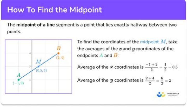 midpoint