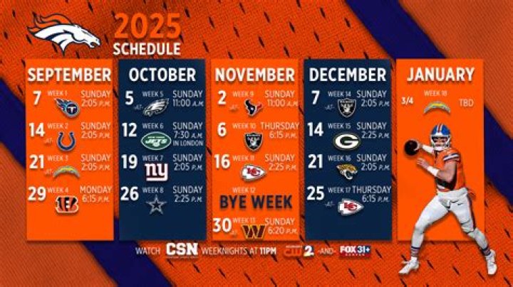 Mississippi State Season Predictions: Wins, Losses, Marquee Games, and More for Every Bulldogs Game in 2023