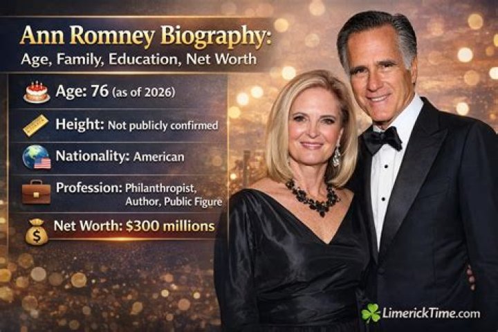 Mitt Romney Biography, Age, Height, Wife, Net Worth, Family
