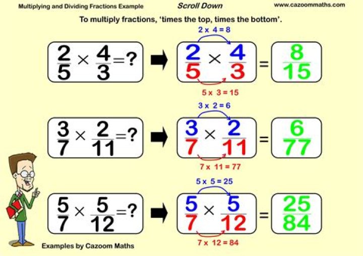 Multiply 45 and 1/5