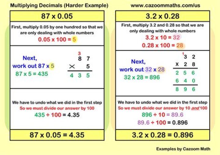 Multiply 900 and 5/6