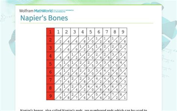 Napier Bones Multiply 9856 and 45
