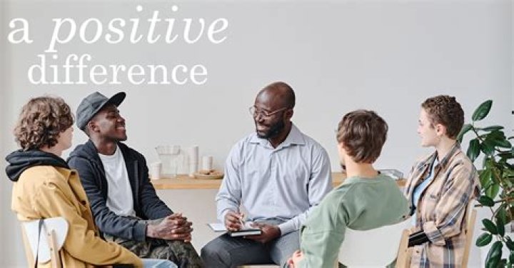 positive difference