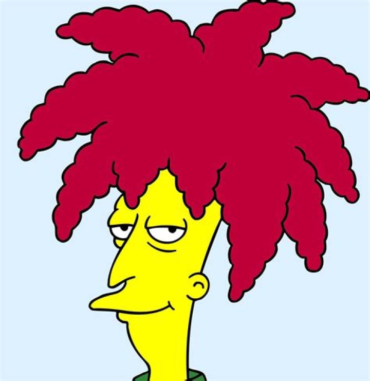 Sideshow Bob
