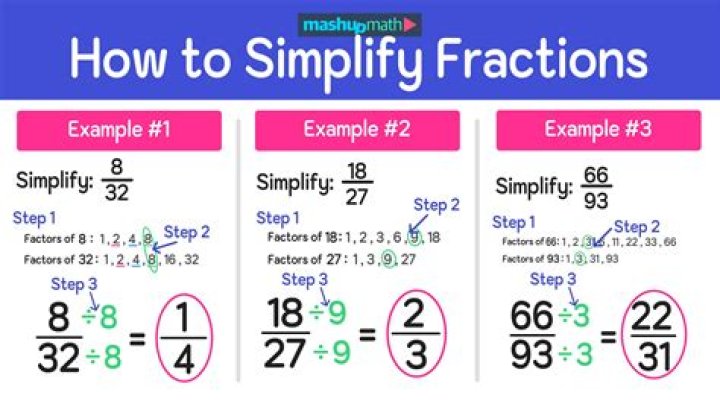 Simplify 7&1/2 and 3/8