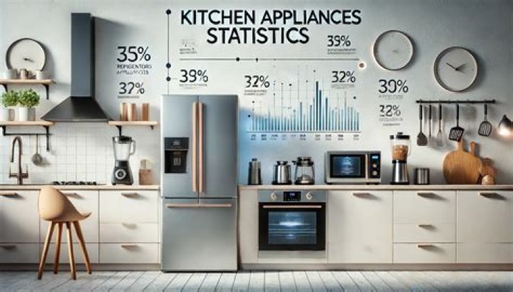SumiS Tasty Kitchen video statistics