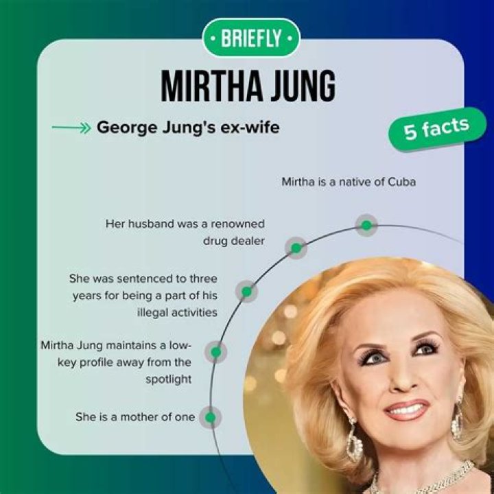 The Untold Truth Of Mirtha Jung
